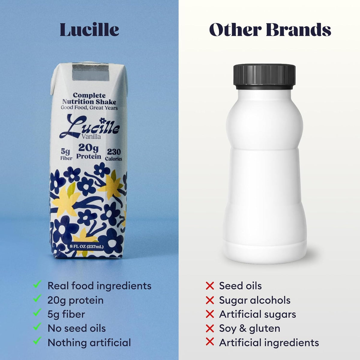 Lucille Meal Replacement Shake for Adults, Vanilla, 8 oz, 24 Pk